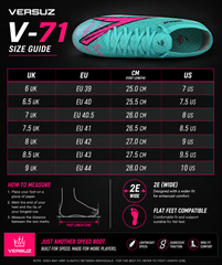 Versuz V-71 FG